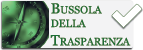Clicca per effettuare la verifica